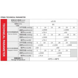 Linearführung schiene, Linearführungsschiene FPB60 mit Riemenantrieb, Schlitten und Nema 24 Schrittmotor für CNC