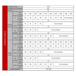Doppelführungsschienen Kugelumlaufspindel Lineartischmodul FSK80 Linearantrieb 100-1000 mm mit NEMA24 Schrittmotor