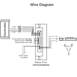 Schwerlast Linearführung, Kugelumlaufspindel Linearantribe FSL80 100–1200 mm mit Nema24 Schrittmotor