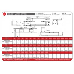 Linearantrieb, Hochgeschwindigkeits CNC Linearführungsschiene FBL80 100–2000 mm mit Nema34 Schrittmotor
