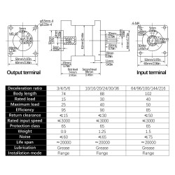 PX60 Serie Nema 24 Planetengetriebe Eingangswelle 14 mm, Ausgangswelle 14 mm