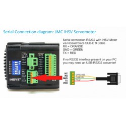 RS232 / 9-Pin SUBD-9 Buchse Verlängerungskabel mit 3,0m Kabel passend für JMC Servomotor