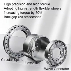 HST-Serie spannungswellengetriebe, übersetzungsverhältnis 50:1/80:1/100:1/120:1/160:1, 20 bogensekunden für industrieroboterarme