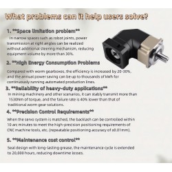 PLMG042 Serie NEMA 17 Winkelplanetengetriebe, Übersetzung 3:1 - 100:1 für Nema 17 Schrittmotor / 40-mm-Servomotor