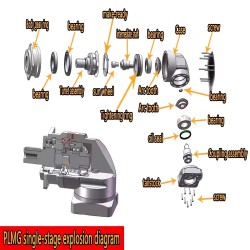 PLMG042 Serie NEMA 17 Winkelplanetengetriebe, Übersetzung 3:1 - 100:1 für Nema 17 Schrittmotor / 40-mm-Servomotor