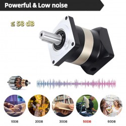 PLF090-Serie Planetengetriebe Nema 34, Übersetzung 3:1 – 100:1 für NEAM34-Schrittmotoren, 80-mm-Servomotoren, 750 W