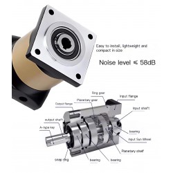 PFN60-160 Serie Planetengetriebe mit Hohlbohrung, Untersetzung 3:1 - 100:1, für NEMA 23, 34 Schrittmotoren und 80/110/130/180 mm Servomotoren