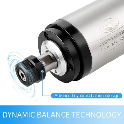 2,2kW 110V/220V/380V wassergekühlter Spindelmotor Bausatz OSP001699 mit Frequenzumrichter + Wasserpumpe + 13 ER20-Spannzangen + Halterung