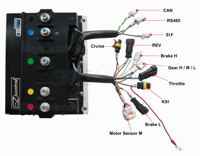 EZcontrol-Serie Bürstenlose Motor Controller Für 3KW BLDC Motor 48V/72V/96V 100A-500A