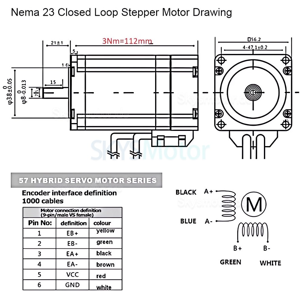 5-Achsen Closed Loop Schrittmotor Kit mit Nema 23 Motor, Schrittmotor Treiber und Netzteil 5-Achsen Closed Loop Schrittmotor Kit mit Nema 23 Motor, Schrittmotor Treiber und Netzteil