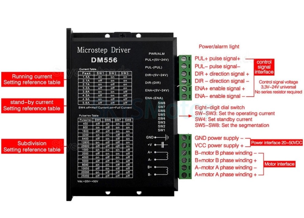 Kugelgewindetrieb Motorisierter Lineartisch Bausatz 1,2Nm/2Nm/3Nm Hub 100 mm &ndash; 300 mm mit Nema-23-Motor, Treiber und Netzteil