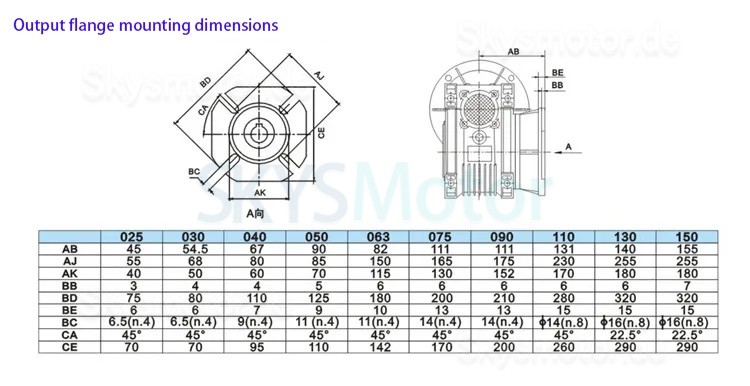 NMRV050 80B14 Rund Schneckengetriebe Untersetzung 10:1/15:1/20:1/25:1/30:1/50:1/60:1/80:1/100:1 Eingangsbohrung 19 mm