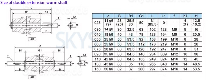 NMRV050 80B14 Rund Schneckengetriebe Untersetzung 10:1/15:1/20:1/25:1/30:1/50:1/60:1/80:1/100:1 Eingangsbohrung 19 mm