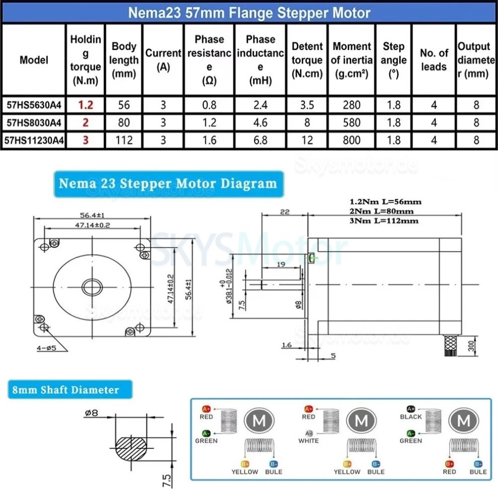 Motorisierter Lineartisch OSP001593 Doppelf&uuml;hrung CNC-Schlitten Kugelgewindetrieb Lineartisch