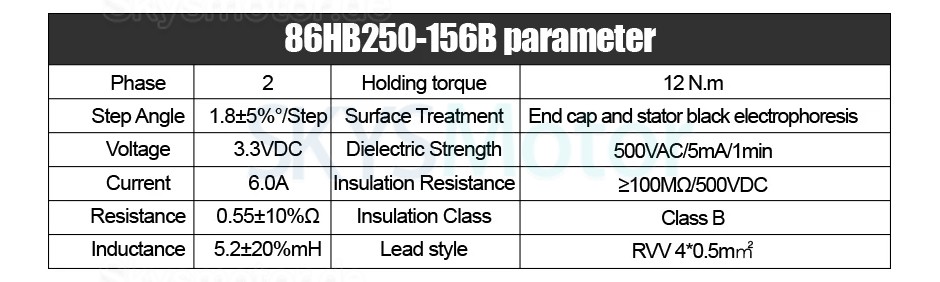 Nema34 Closed Loop Schrittmotor Kit 86HB250-156B-HBS86 1,8 Grad 12N,m mit HBS86 Treiber + Bremse