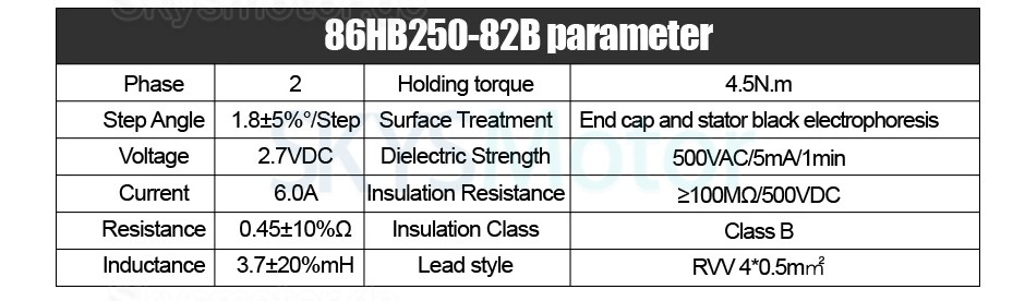 Nema34 Closed Loop Schrittmotor Kit 86HB250-82B-HBS86 Brake 4,5N.m 1,8 Grad mit HBS86 Treiber + Kabel + Bremse