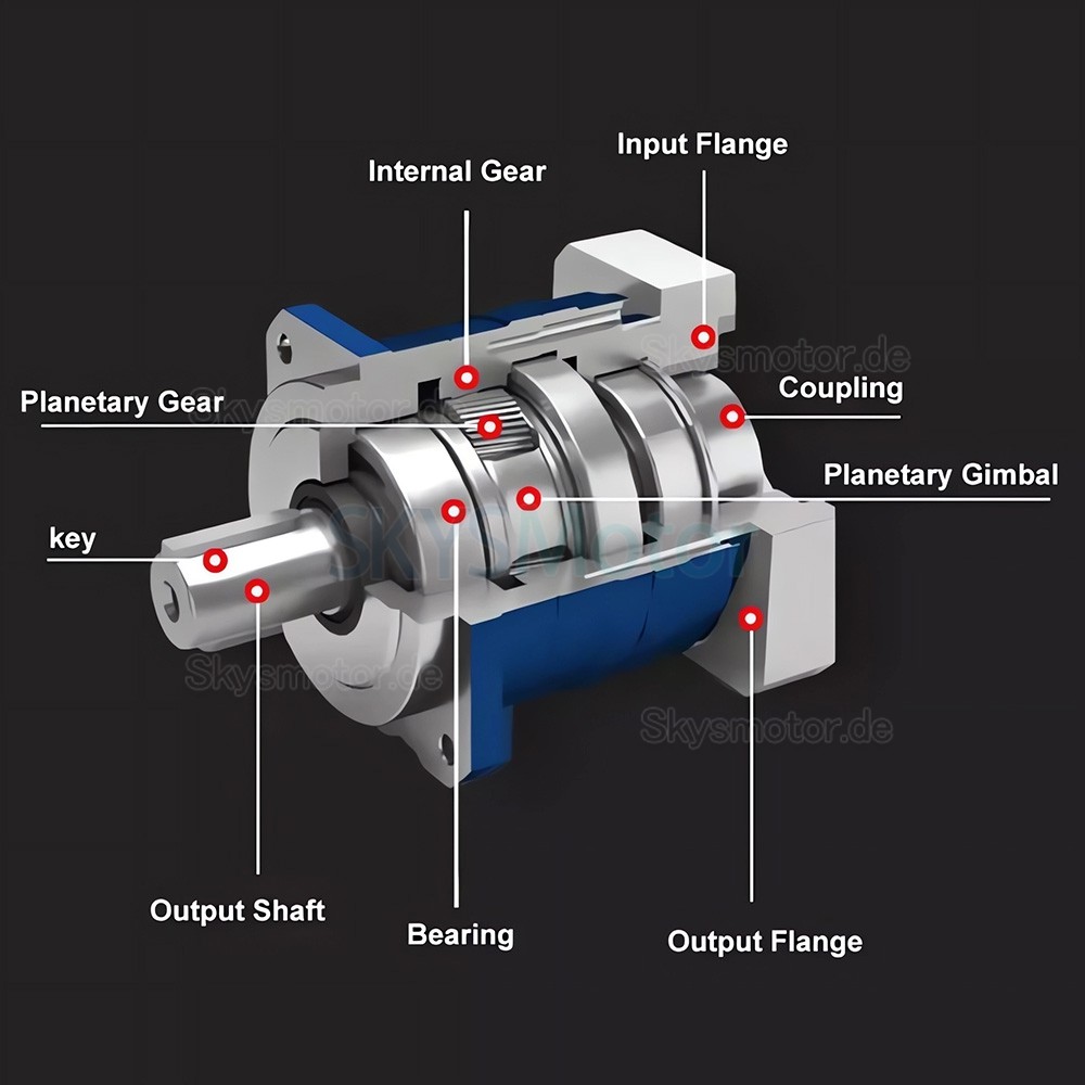 86PX-Serie Nema 34 Planetengetriebe, &Uuml;bersetzung 5:1 - 100:1 f&uuml;r 86-mm-Schrittmotoren