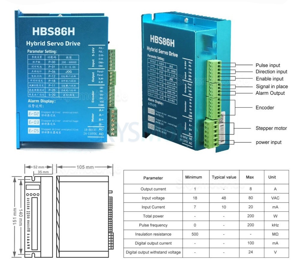 NEMA 34 Closed Loop Schrittmotor Kit 86HB250 + HBS86H mit Closed Loop Schrittmotor + Schrittmotor NEMA 34 Closed Loop Schrittmotor Kit 86HB250 + HBS86H mit Closed Loop Schrittmotor + Schrittmotor