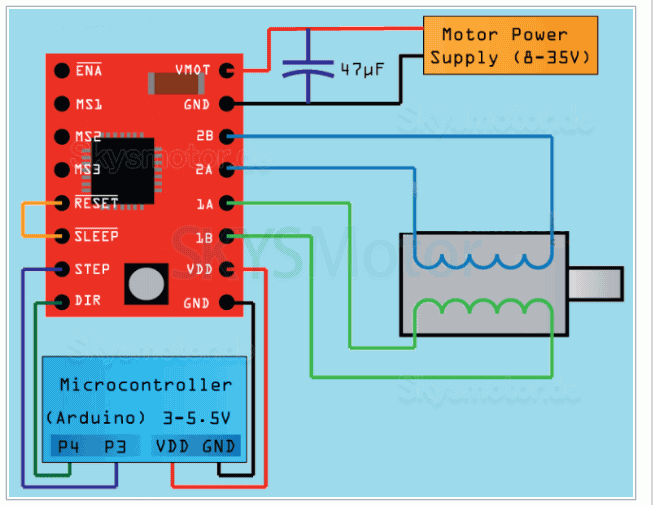 5 Teile/paket A4988 Schrittmotor Treiber Modul mit Kühlkörper für 3d Drucker Reprap