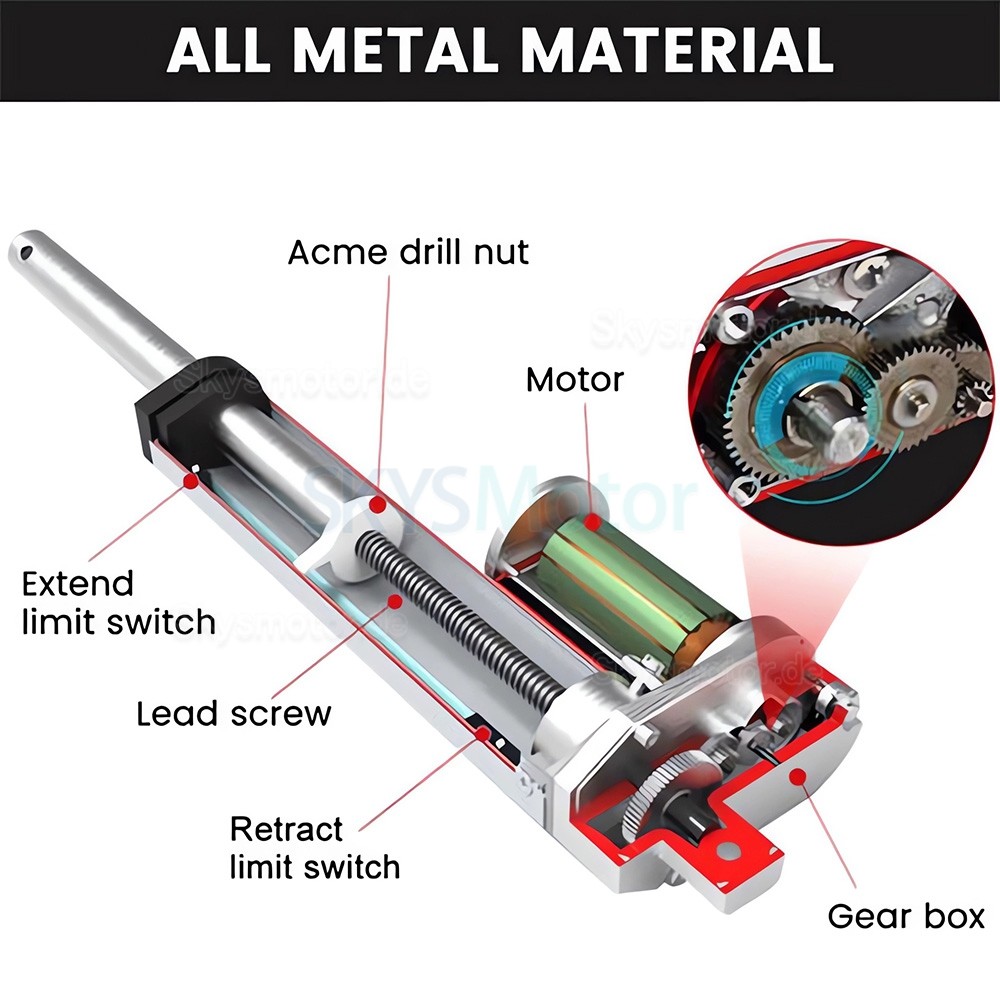 IP68-tauglicher Elektrischer Linearantrieb BST-YF-FS 12V, Motorisierter Linearantrieb f&uuml;r die industrielle Automatisierung