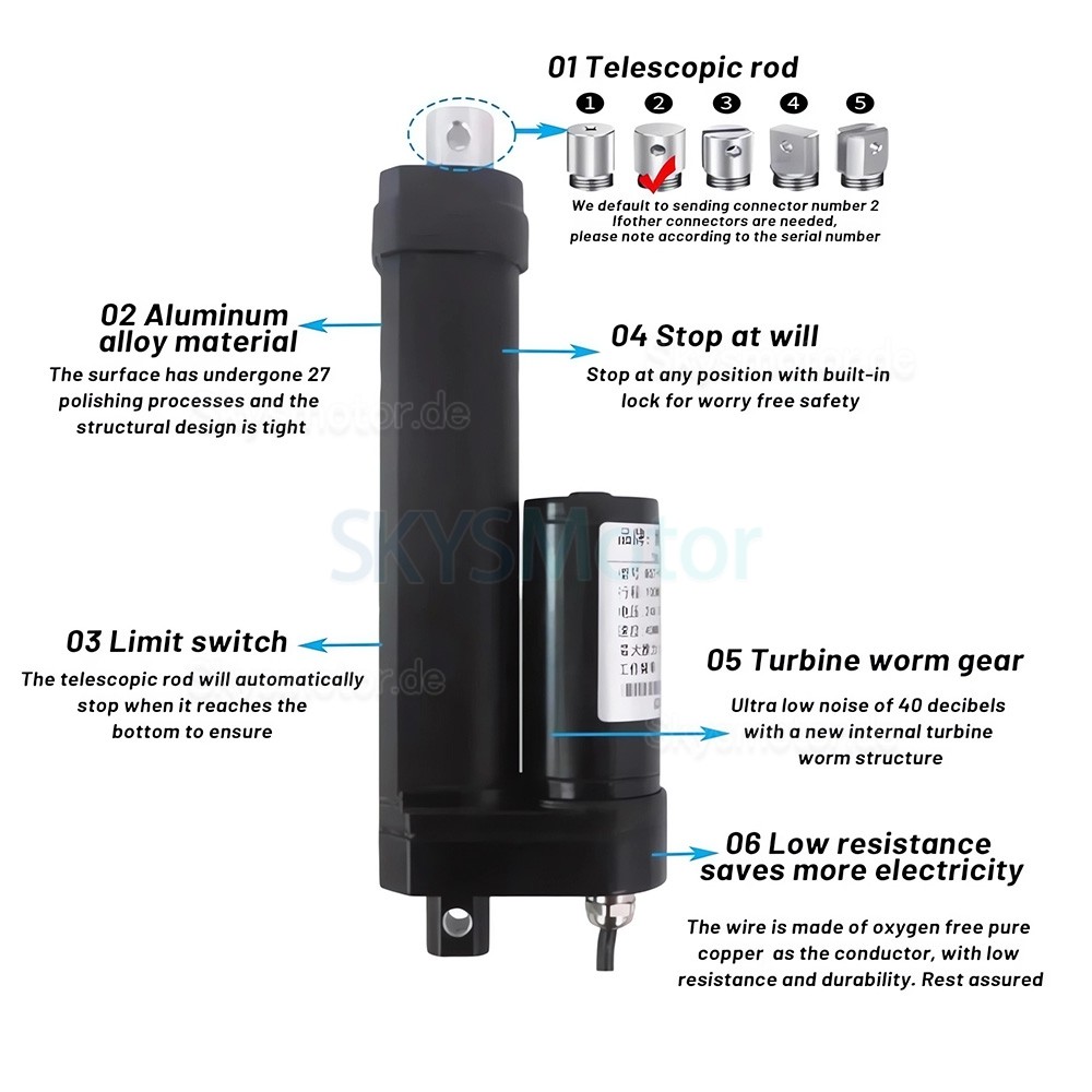 IP68-tauglicher Elektrischer Linearantrieb BST-YF-FS 12V, Motorisierter Linearantrieb für die industrielle Automatisierung IP68-tauglicher Elektrischer Linearantrieb BST-YF-FS 12V, Motorisierter Linearantrieb für die industrielle Automatisierung