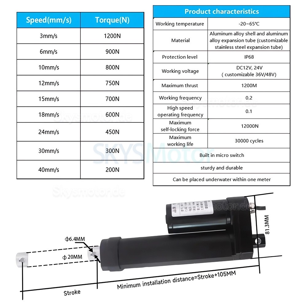 IP68-tauglicher Elektrischer Linearantrieb BST-YF-FS 12V, Motorisierter Linearantrieb für die industrielle Automatisierung IP68-tauglicher Elektrischer Linearantrieb BST-YF-FS 12V, Motorisierter Linearantrieb für die industrielle Automatisierung