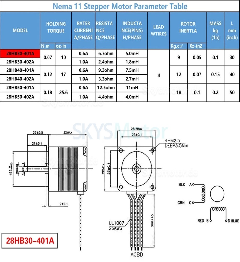 Lineartisch Motorisiert OSP001603 Linearführungsmodul 50mm–300mm Hub mit Nema11 Motor Kit Lineartisch Motorisiert OSP001603 Linearführungsmodul 50mm–300mm Hub mit Nema11 Motor Kit