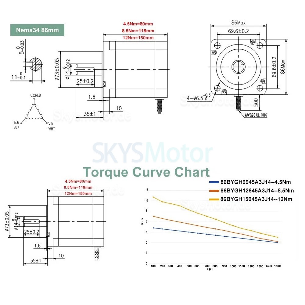 NEMA 34 Schrittmotor 86BYGH9945A3J14 4,5/8,5/12 Nm 3-phasig 1,8&deg; f&uuml;r mittelgro&szlig;e CNC-Fr&auml;smaschinen/Router