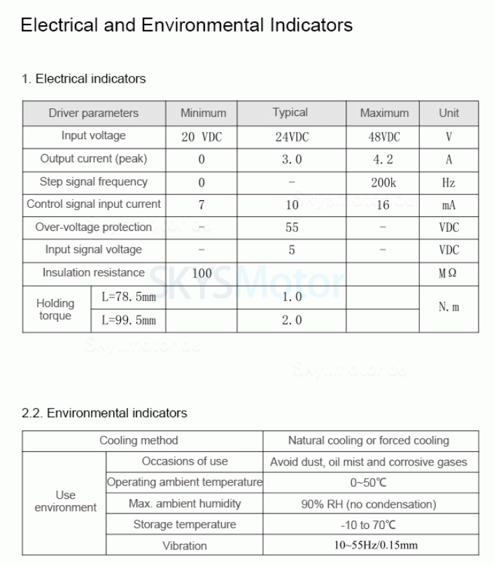 Nema 23 Integrierter Closed Loop Schrittmotor OSP001653 1,2Nm/2Nm/2,5Nm/3Nm mit Treiber und Zeilen Encoder