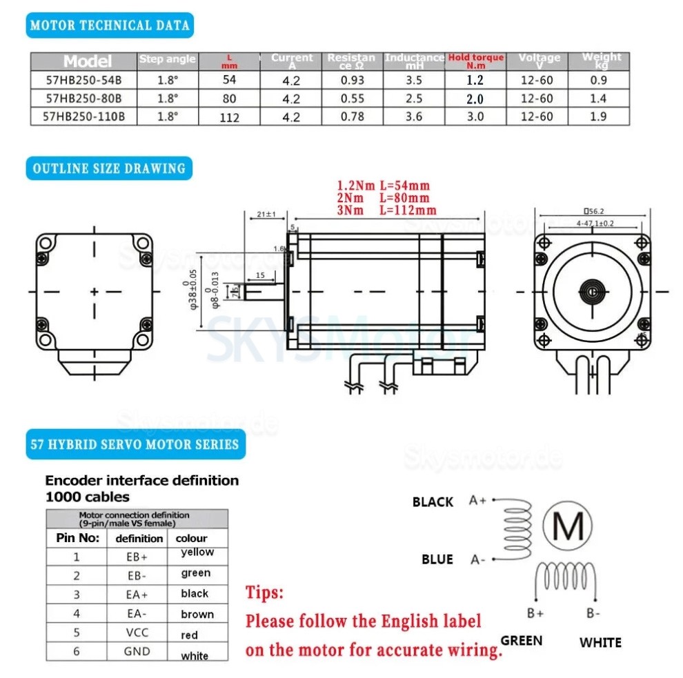 Vollst&auml;ndig gekapseltes, wasserdichtes Kugelgewindetrieb-CNC-Schlitten-Kit OSP001614 mit NEMA 23-Schrittmotor + HB8080C-Treiber
