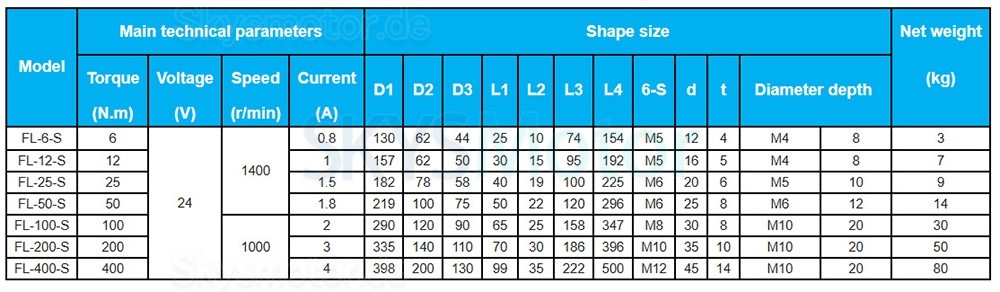 FL-S Serie Doppelwellen Magnetpulverkupplung 6 Nm-50 Nm 24 VDC