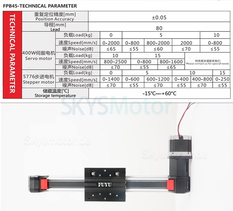 Linearführung, Linearschiene FPB45 mit Riemenantrieb, Schlitten und Nema 23 Schrittmotor