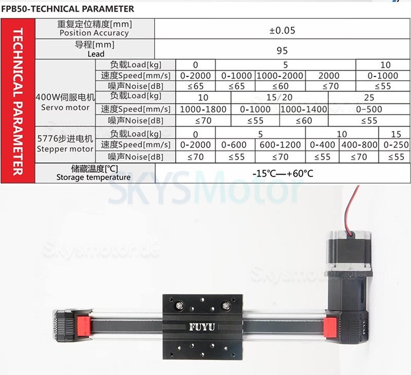 Linearantrieb mit Kugelumlaufspindel, CNC Linearführung FPB50 95 mm mit Nema 23 Schrittmotor