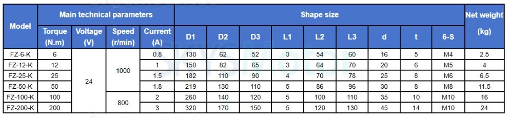 FZ-K Serie Hohlwellen Magnetpulverbremse (Magnetpulver Bremse), 6-200 Nm 24 V FZ-K Serie Hohlwellen Magnetpulverbremse (Magnetpulver Bremse), 6-200 Nm 24 V