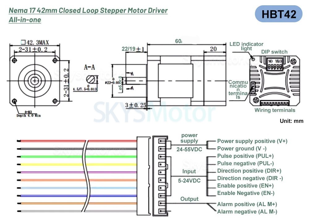 Nema 17 Integrierter Closed Loop Schrittmotor Serie HBT42 0,4 Nm/0,55 Nm/0,7Nm mit Treiber und 1000 Zeilen Encoder Nema 17 Integrierter Closed Loop Schrittmotor Serie HBT42 0,4 Nm/0,55 Nm/0,7Nm mit Treiber und 1000 Zeilen Encoder
