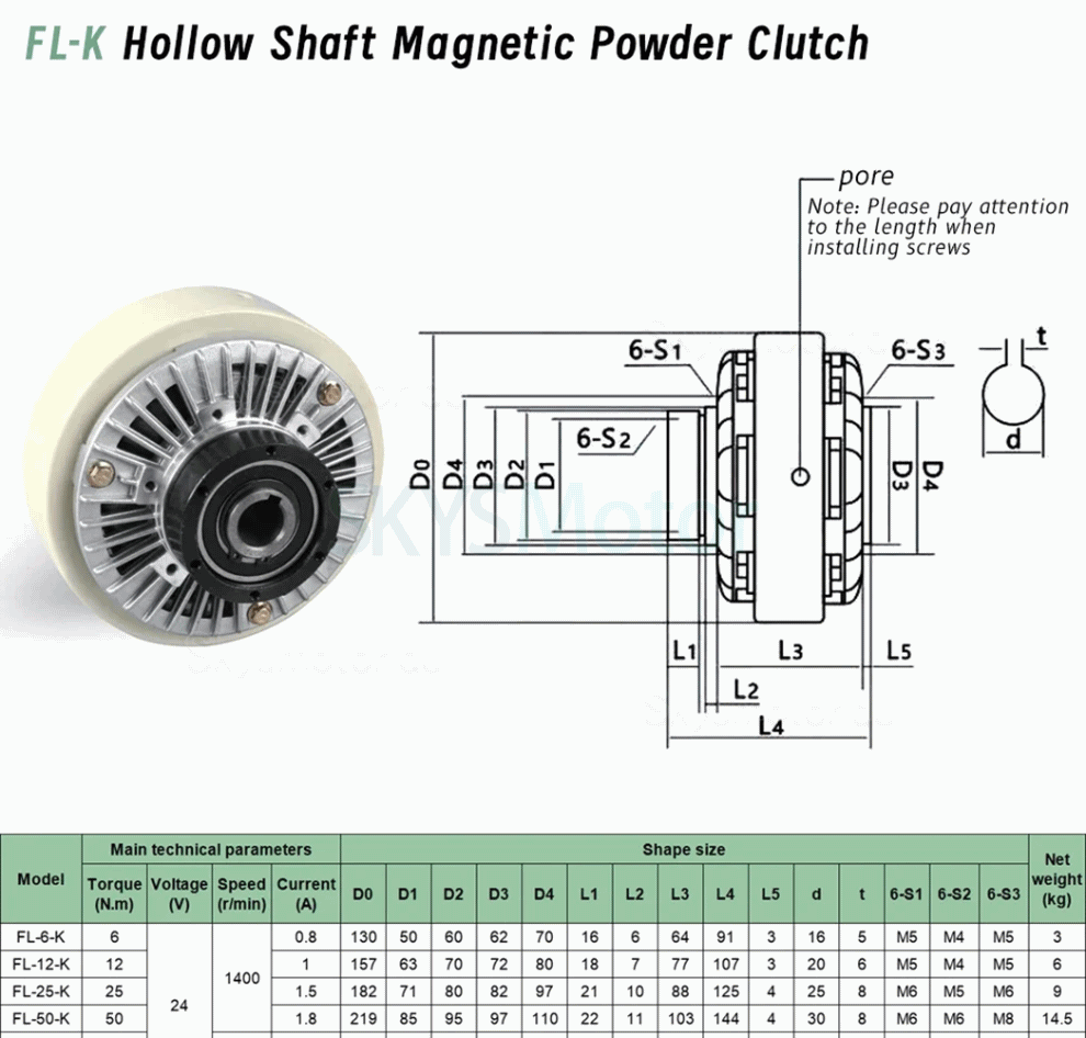 FZ-K-C Serie Hohlwellen Magnetpulverkupplung, 6&ndash;50 Nm, 24VDC
