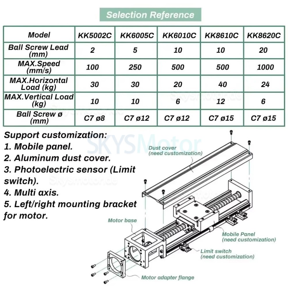 Linearschlittenmodul OSP001617 CNC Linearf&uuml;hrungsschiene f&uuml;r Nema23, 34 Schrittmotoren / 40 mm Servomotoren