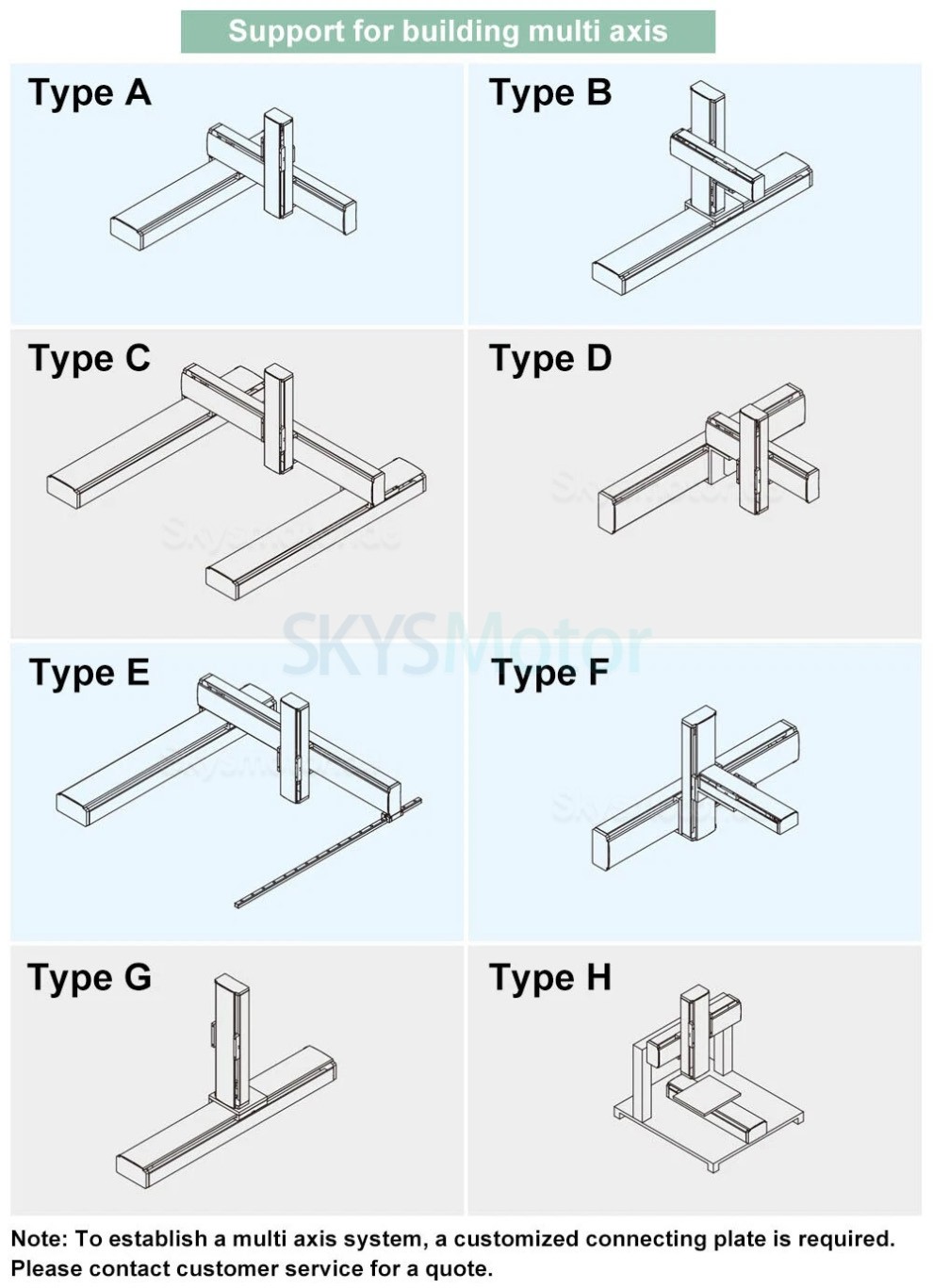 Linearschlittenmodul OSP001617 CNC Linearf&uuml;hrungsschiene f&uuml;r Nema23, 34 Schrittmotoren / 40 mm Servomotoren