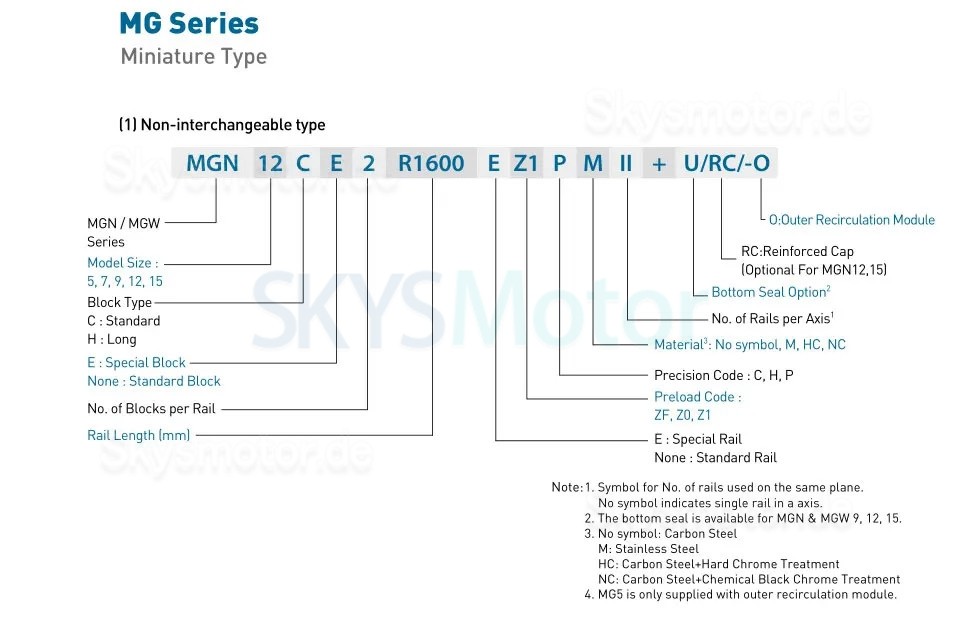 HIWIN Linearschienenblöcke / Linearführung schlitten MGN7 MGN9 MGN12 MGW15 MGN/MGW HIWIN Linearschienenblöcke / Linearführung schlitten MGN7 MGN9 MGN12 MGW15 MGN/MGW