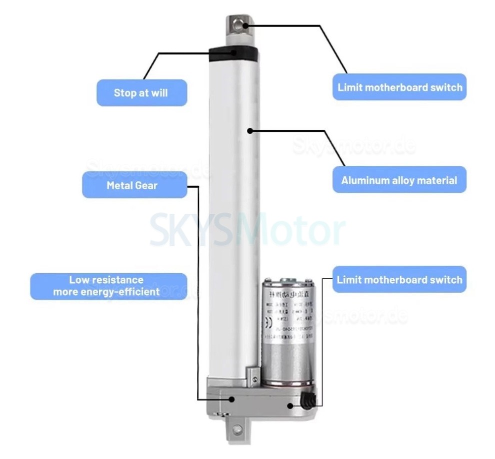 Elektrische Linearaktuatoren OSP001608, 12 V/24V, 5mm/s–90mm/s, 20–36W Elektrische Linearaktuatoren OSP001608, 12 V/24V, 5mm/s–90mm/s, 20–36W