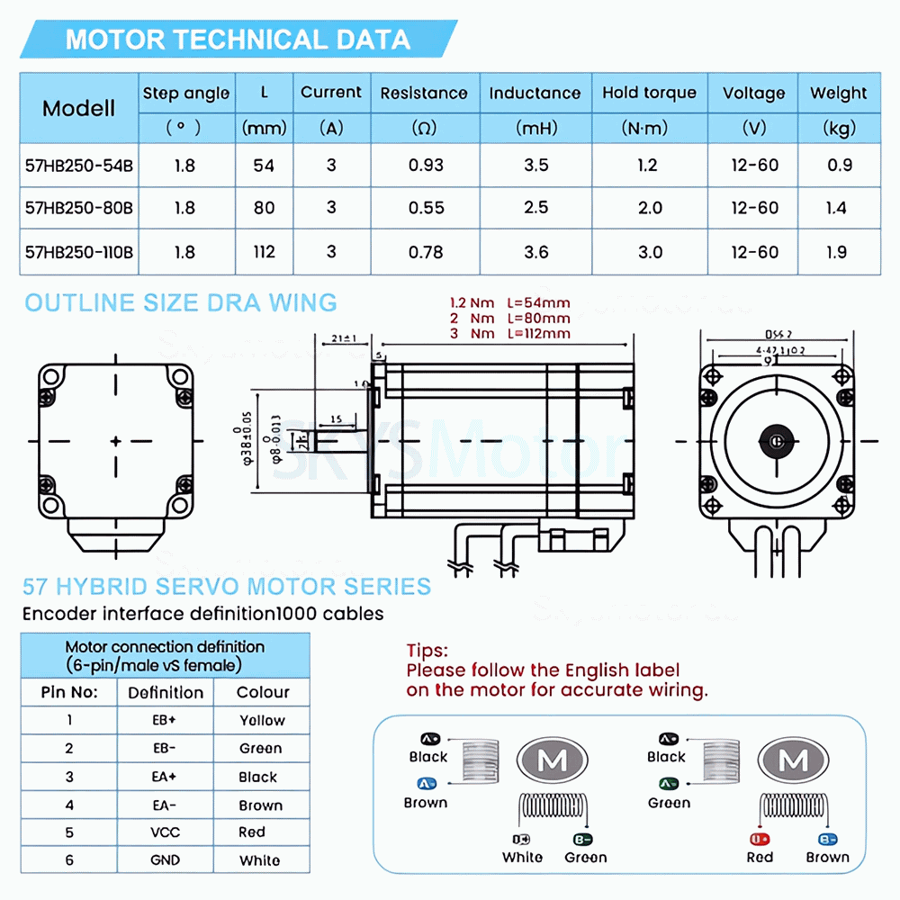 Nema 23 Closed Loop Schrittmotor Kit 57HB250 + HB8080C + S350-24 mit Motor, Schrittmotor Treiber und Netzteil Nema 23 Closed Loop Schrittmotor Kit 57HB250 + HB8080C + S350-24 mit Motor, Schrittmotor Treiber und Netzteil