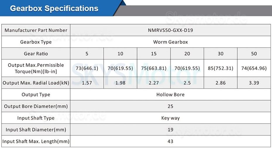 NMRV050 Schneckengetriebe Untersetzung 5:1/10:1/20:1 Passend für Nema 42 Schrittmotor