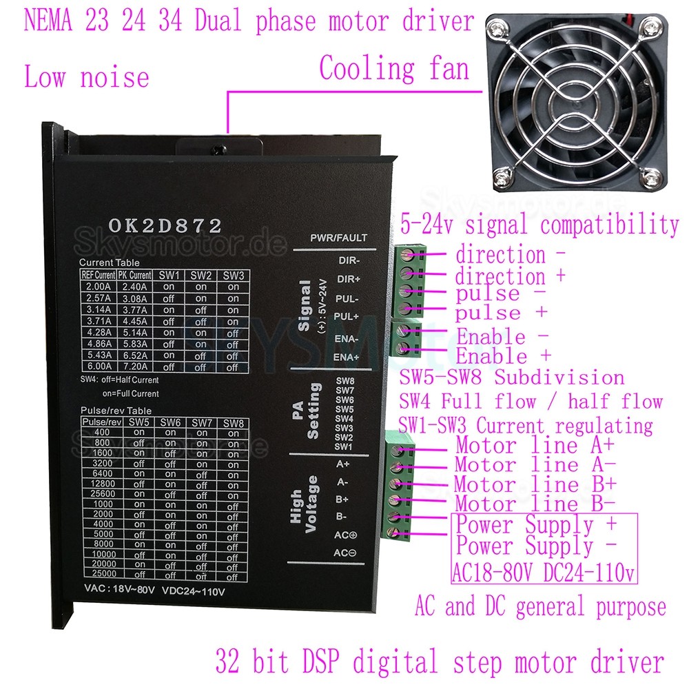 Digitaler Schrittmotorsteuerung OK2D872 1.4-5.6A 24-110VDC,18-80VAC für NEMA 23 NEMA 24 NEMA 34 Schrittmotor