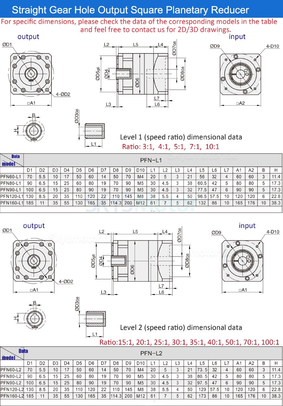 PFN60-160 Serie Planetengetriebe mit Hohlbohrung, Untersetzung 3:1 - 100:1, f&uuml;r NEMA 23, 34 Schrittmotoren und 80/110/130/180 mm Servomotoren