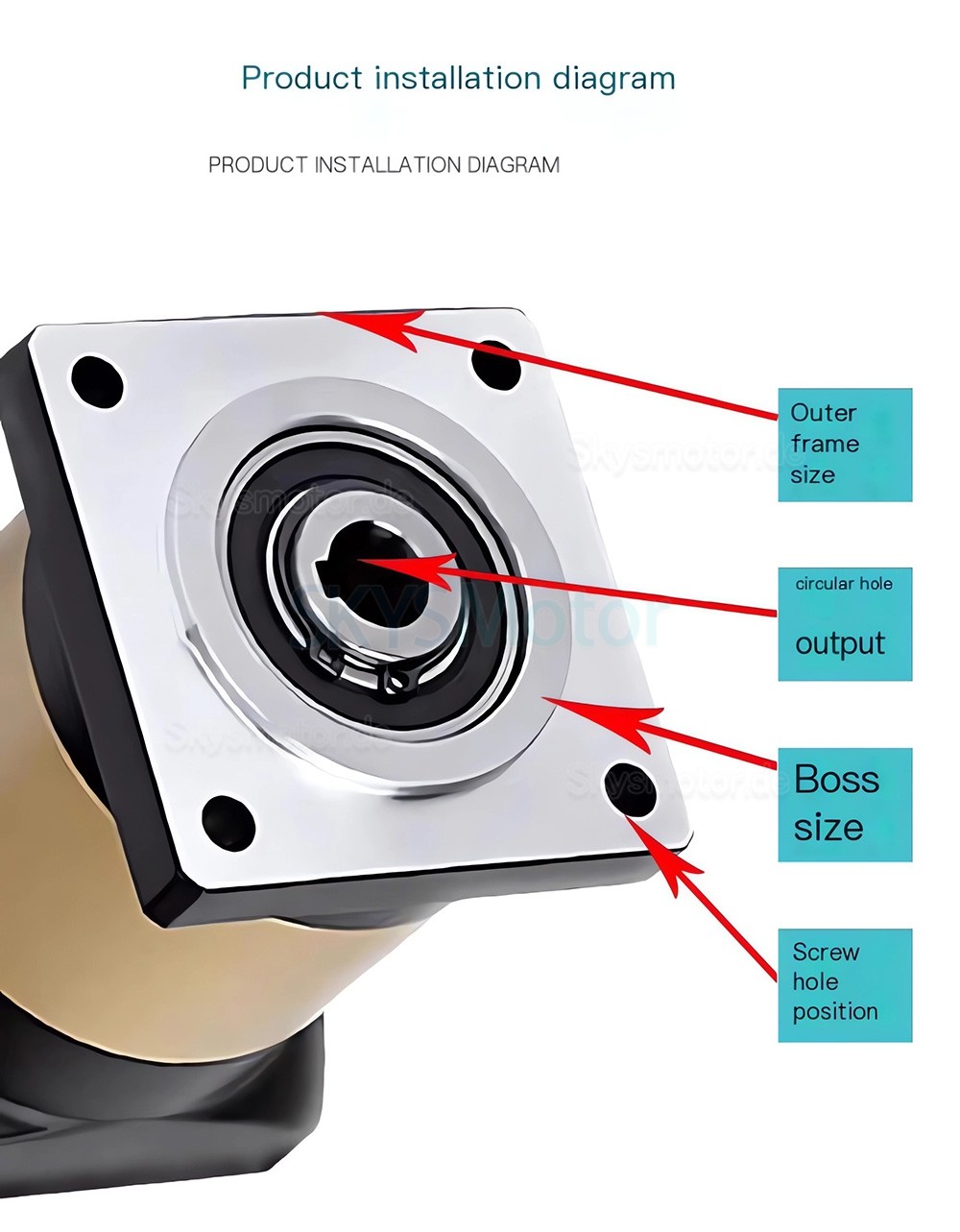 PFN60-160 Serie Planetengetriebe mit Hohlbohrung, Untersetzung 3:1 - 100:1, f&uuml;r NEMA 23, 34 Schrittmotoren und 80/110/130/180 mm Servomotoren