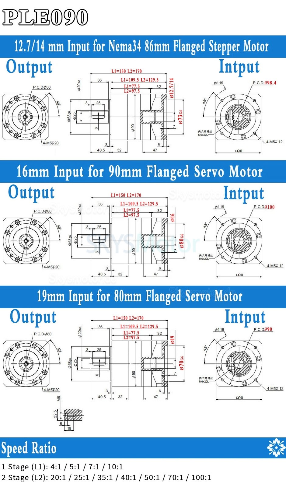 PLE090 Serie Nema 34 Planetengetriebe, &Uuml;bersetzung 3:1 - 100:1 f&uuml;r NEAM34 Schrittmotor, 80 mm / 90 mm Servomotor