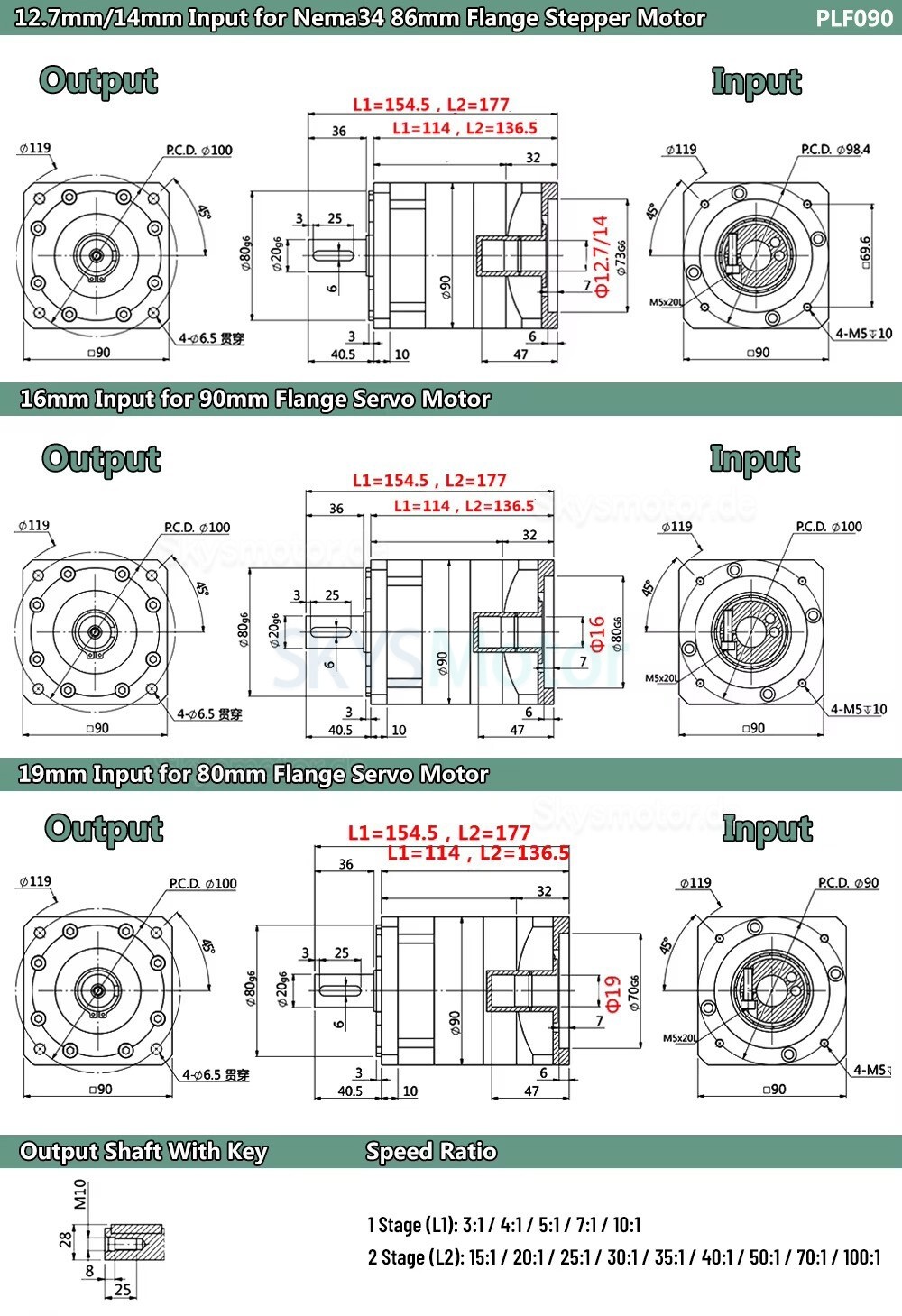 PLF090-Serie Planetengetriebe Nema 34, Übersetzung 3:1 – 100:1 für NEAM34-Schrittmotoren, 80-mm-Servomotoren, 750 W PLF090-Serie Planetengetriebe Nema 34, Übersetzung 3:1 – 100:1 für NEAM34-Schrittmotoren, 80-mm-Servomotoren, 750 W