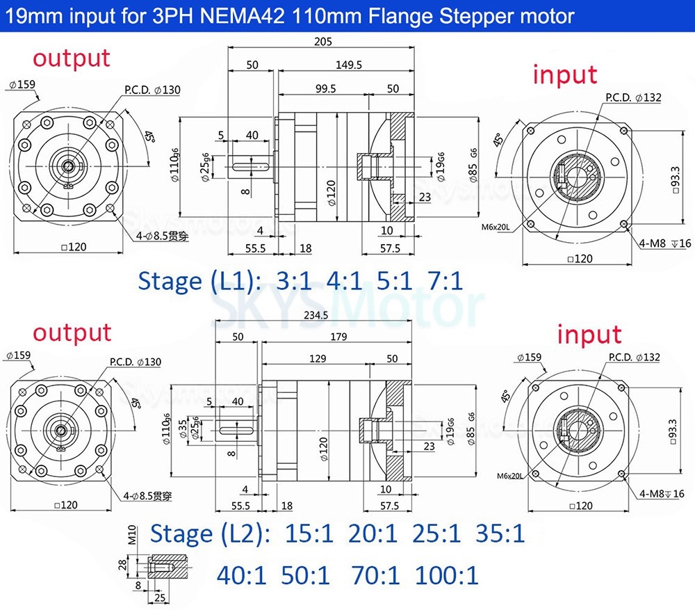 PLF120 Serie Nema 42 Planetengetriebe, Übersetzung 3:1 - 100:1, 19 mm Eingangswelle, für Nema 42 Schrittmotor PLF120 Serie Nema 42 Planetengetriebe, Übersetzung 3:1 - 100:1, 19 mm Eingangswelle, für Nema 42 Schrittmotor