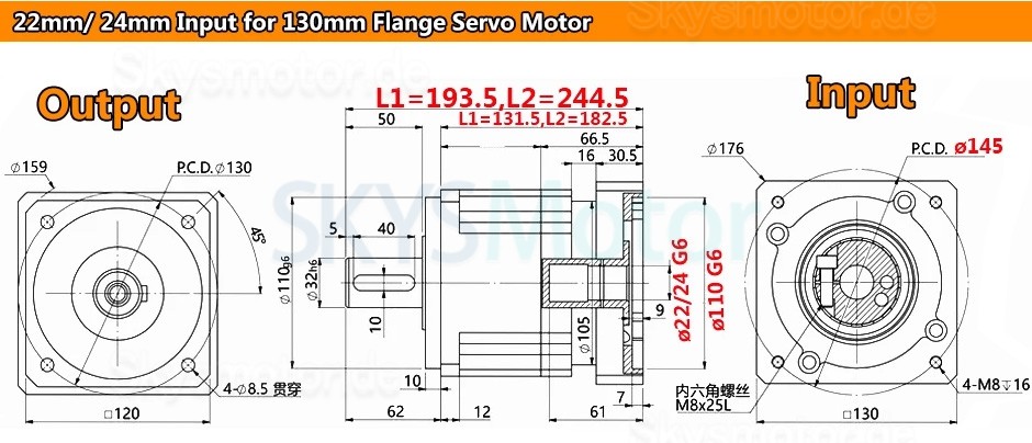 PLG120 Serie Schrägverzahntes Planetengetriebe, Eingangswelle 19mm/22mm/24mm für Nema42 /Nema 52 Severomotor