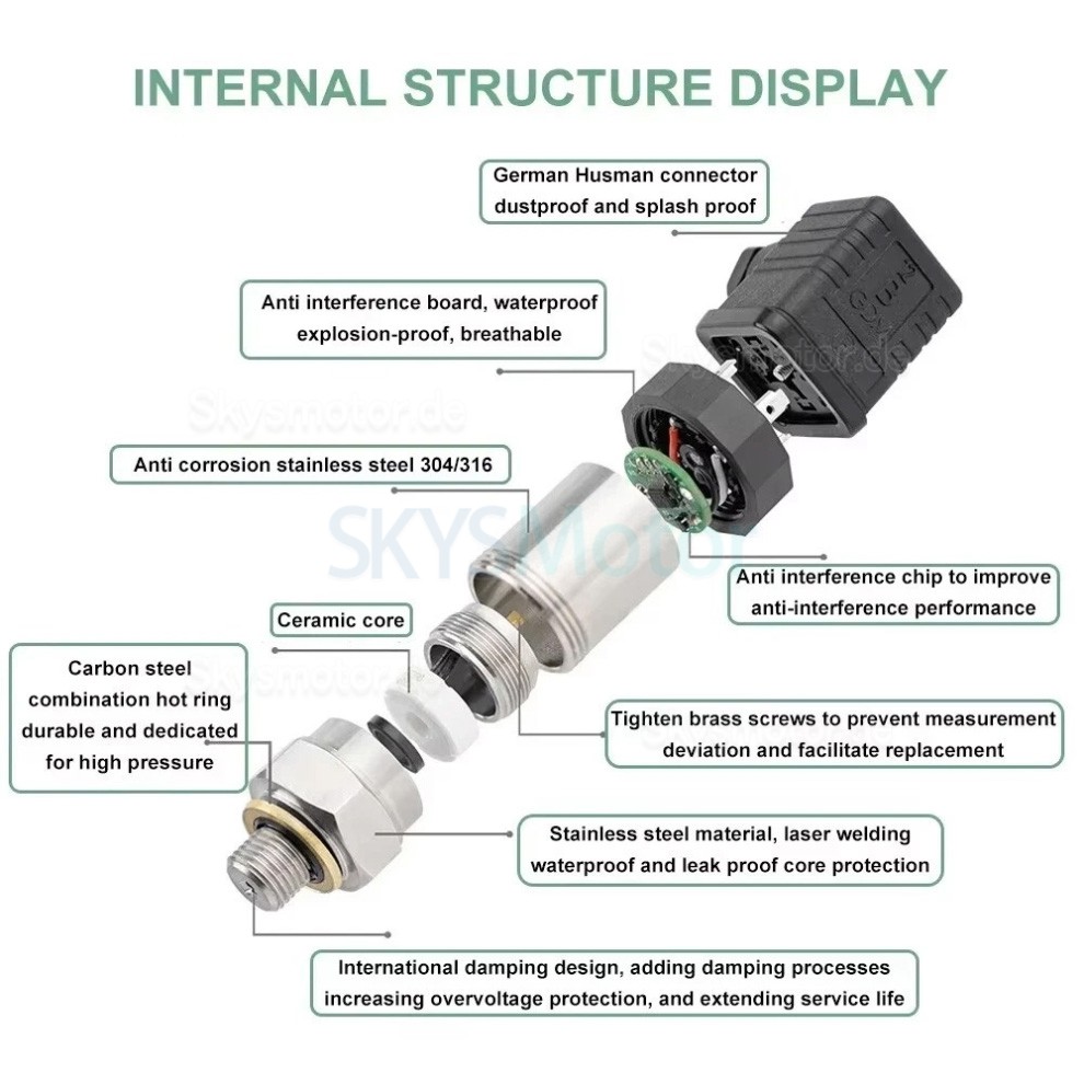 Industrieller Hydraulik Drucksensor PT-719 Drucktransmitter 0-10V 4-20mA IP65 Industrieller Hydraulik Drucksensor PT-719 Drucktransmitter 0-10V 4-20mA IP65